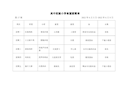 2021-2022年第二学期吴中实验小学师生第十七周食谱
