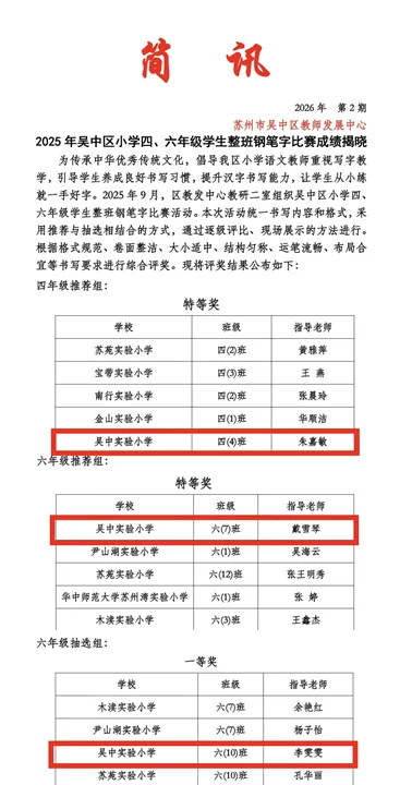 【慧“语”快讯】墨耕不辍终有成 笔绘华章获殊荣 ——吴中实小在区四、六年级学生整班钢笔字书写比赛中斩获佳绩